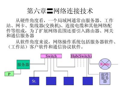 計(jì)算機(jī)網(wǎng)絡(luò)系統(tǒng) 網(wǎng)絡(luò)連接技術(shù)探析